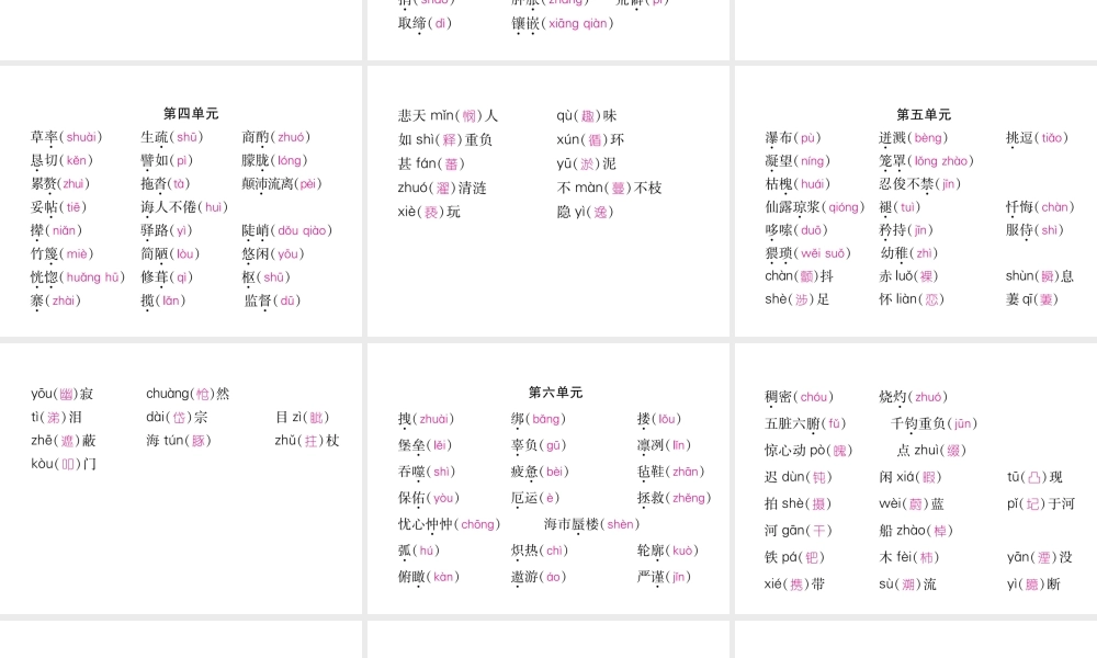 （安徽专版）七年级语文下册 专题1 语文积累综合专项训练课件 新人教版-新人教版初中七年级下册语文课件