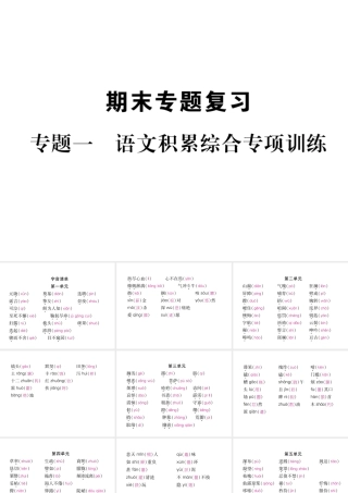 （安徽专版）七年级语文下册 专题1 语文积累综合专项训练课件 新人教版-新人教版初中七年级下册语文课件