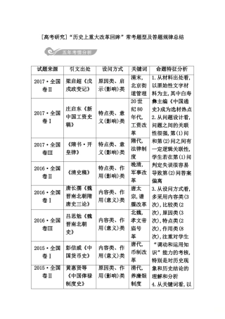 [高考研究]“历史上重大改革回眸”常考题型及答题规律总结