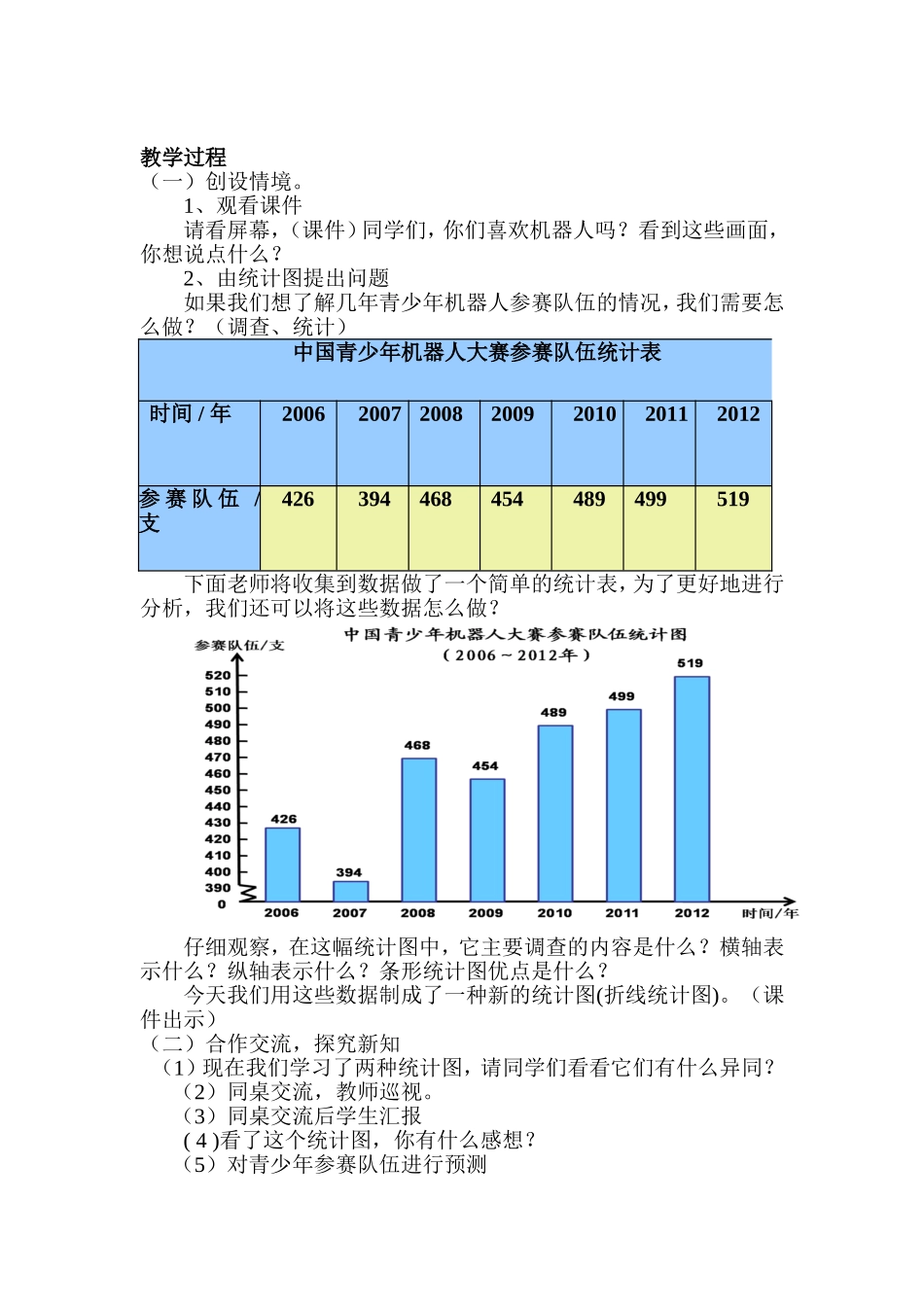《折线统计图》教学设计_第2页