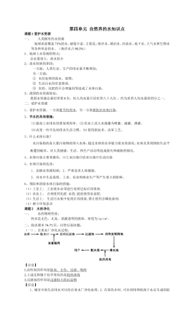 第四单元  自然界的水知识点