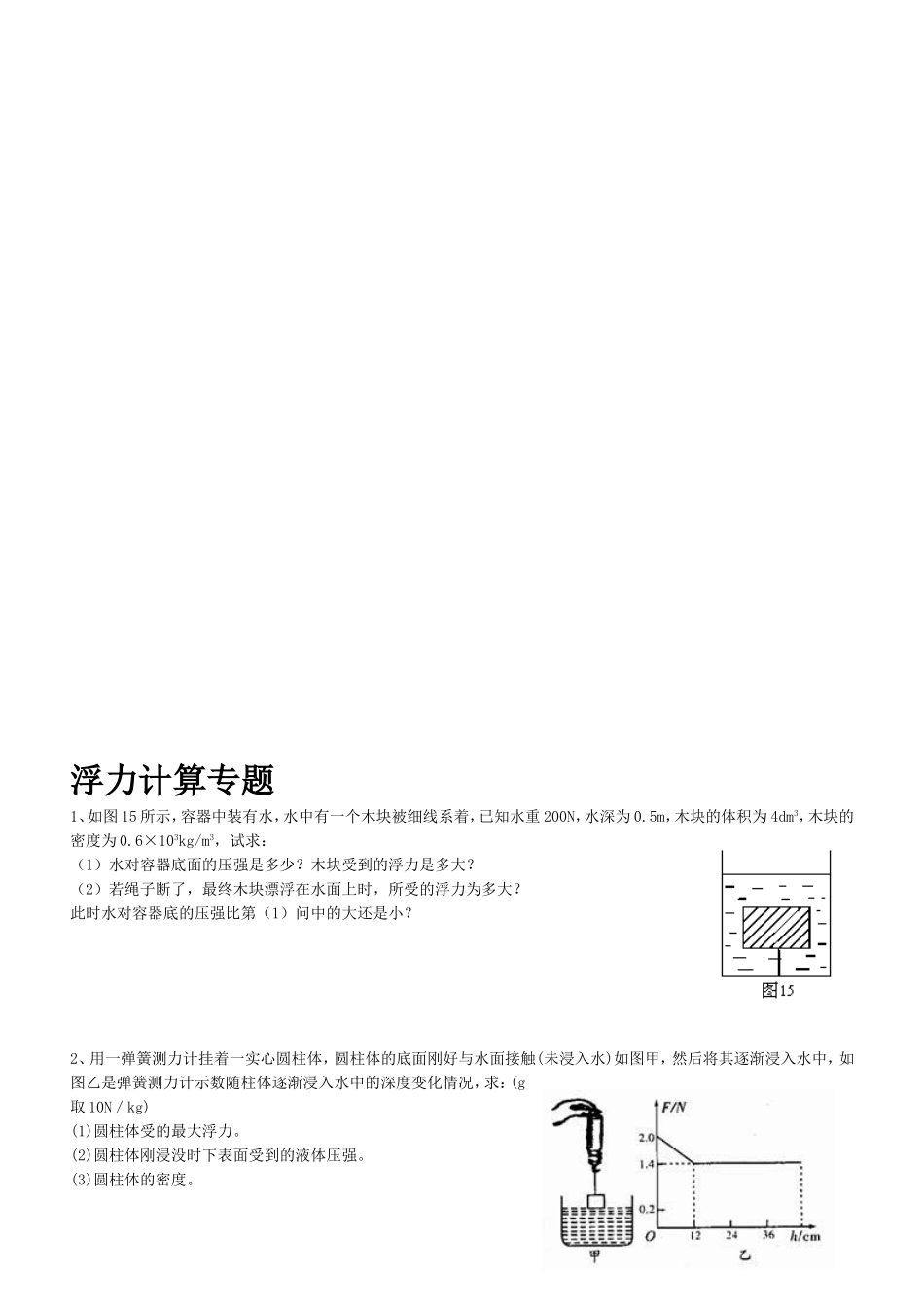 浮力计算专题测试题_第1页