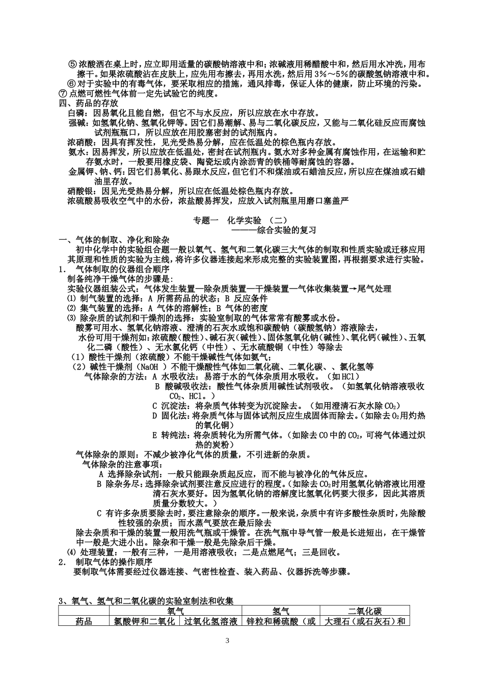 高考化学实验 知识点梳理汇总_第3页