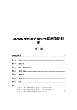 互通国际贸易有限公司薪酬激励制度