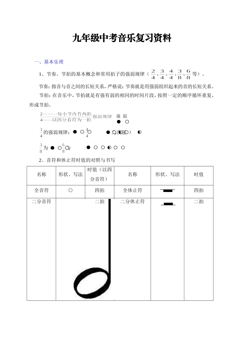 九年级中考音乐复习资料_第1页