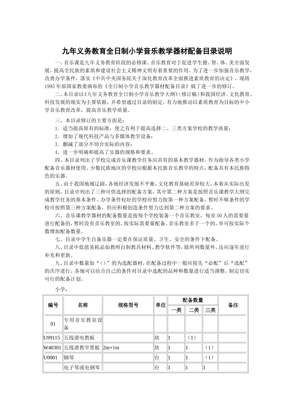 九年义务教育全日制小学音乐教学器材配备目录说明_第1页