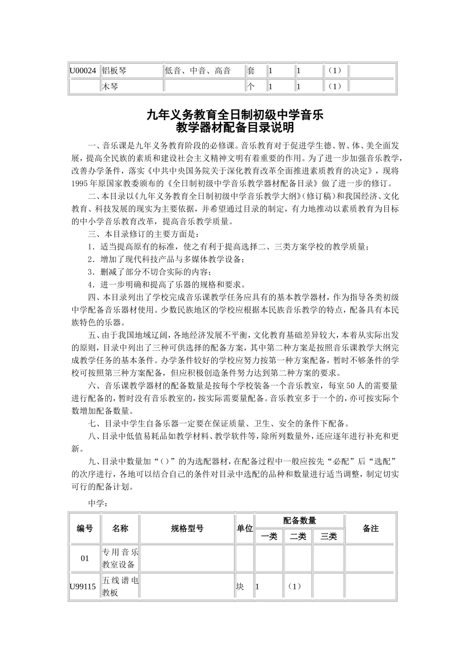 九年义务教育全日制小学音乐教学器材配备目录说明_第3页