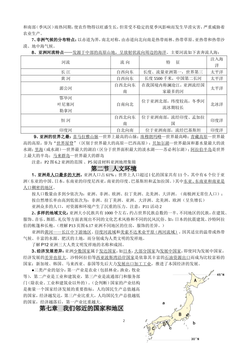 七年级地理下册知识点归纳_第2页