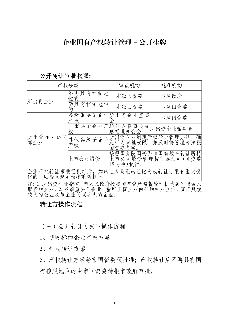 企业国有产权转让管理－公开挂牌_第1页