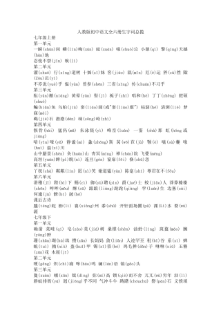 人教版初中语文全六册生字词总揽