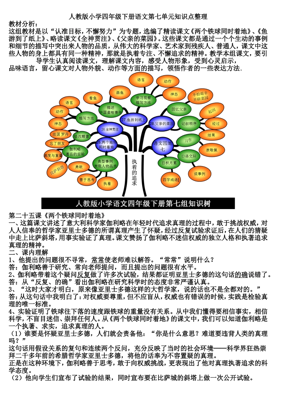 人教版小学四年级下册语文第七单元知识点整理_第1页