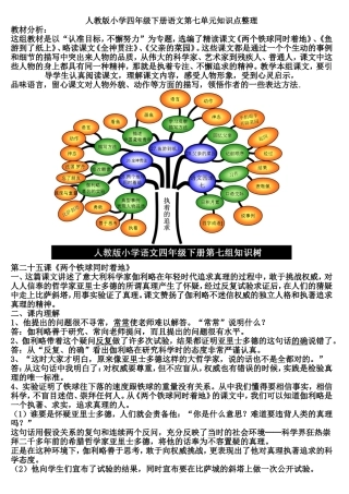 人教版小学四年级下册语文第七单元知识点整理