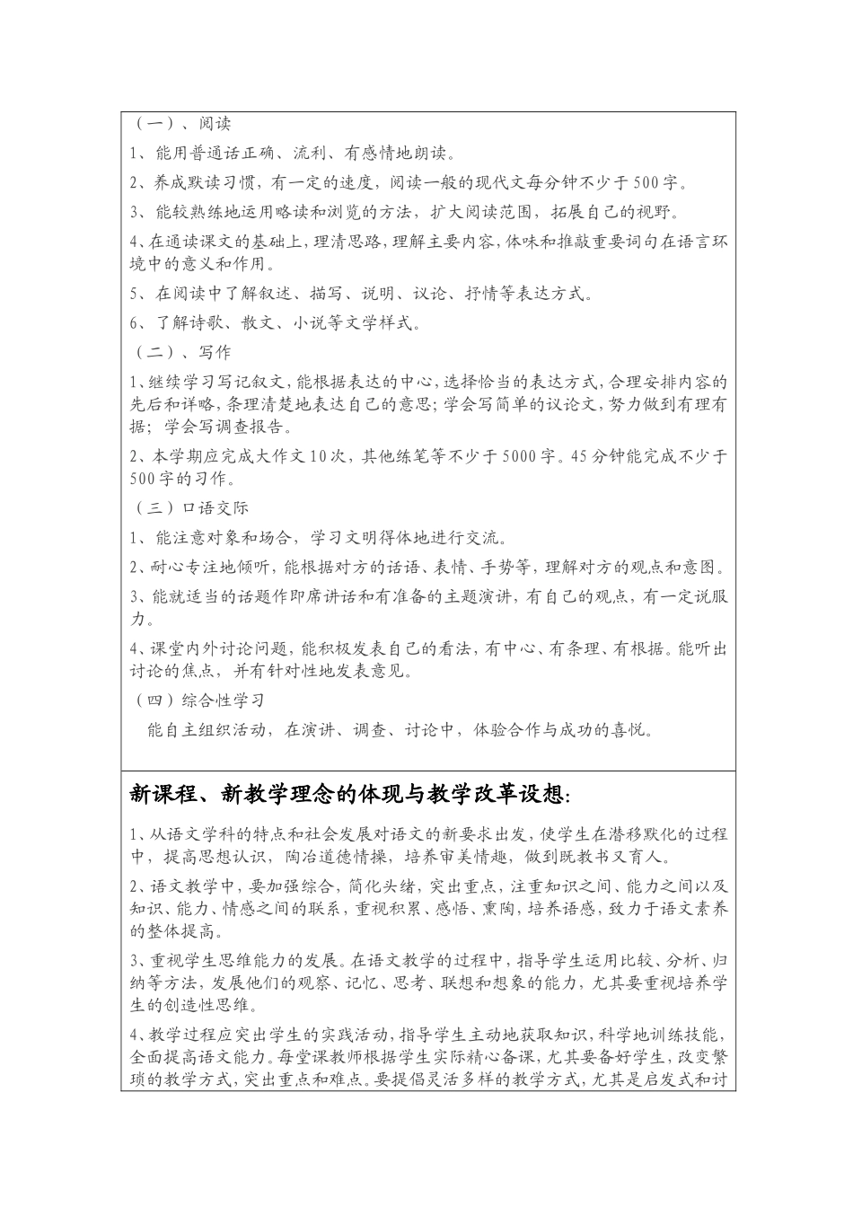 赵北口学校 九年级语文年度第一学期教师教学计划_第3页