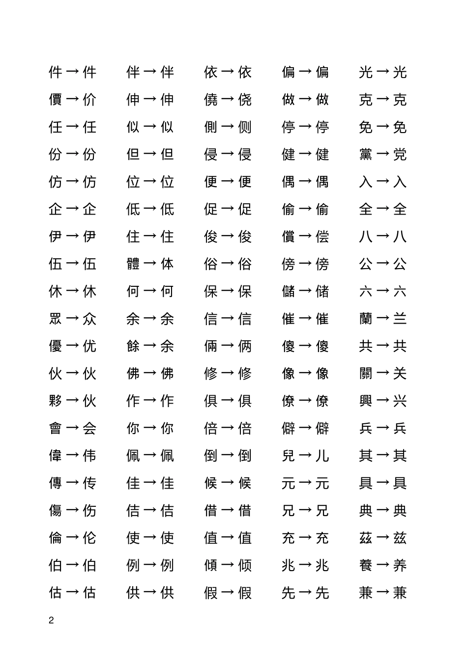 中文繁简体对照表_第2页