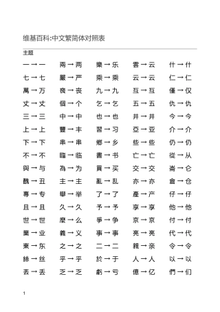 中文繁简体对照表