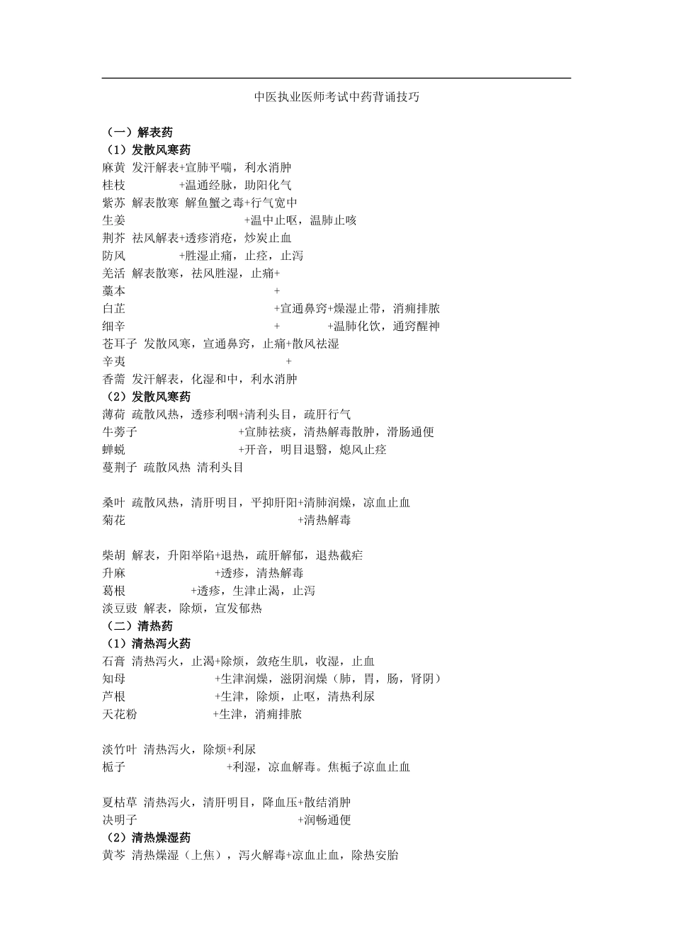 中医执业医师考试中药背诵技巧_第1页