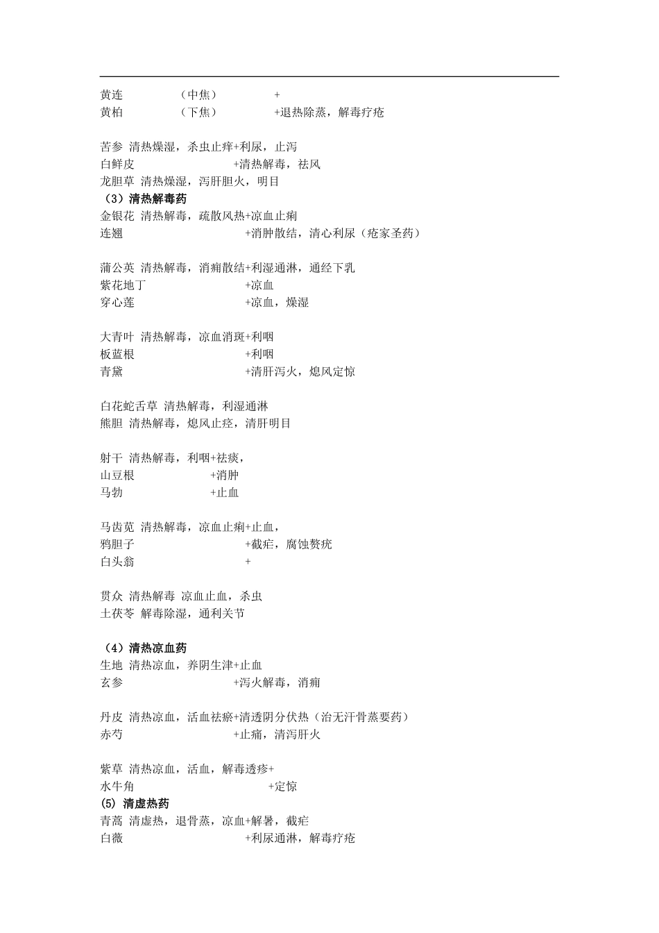 中医执业医师考试中药背诵技巧_第2页