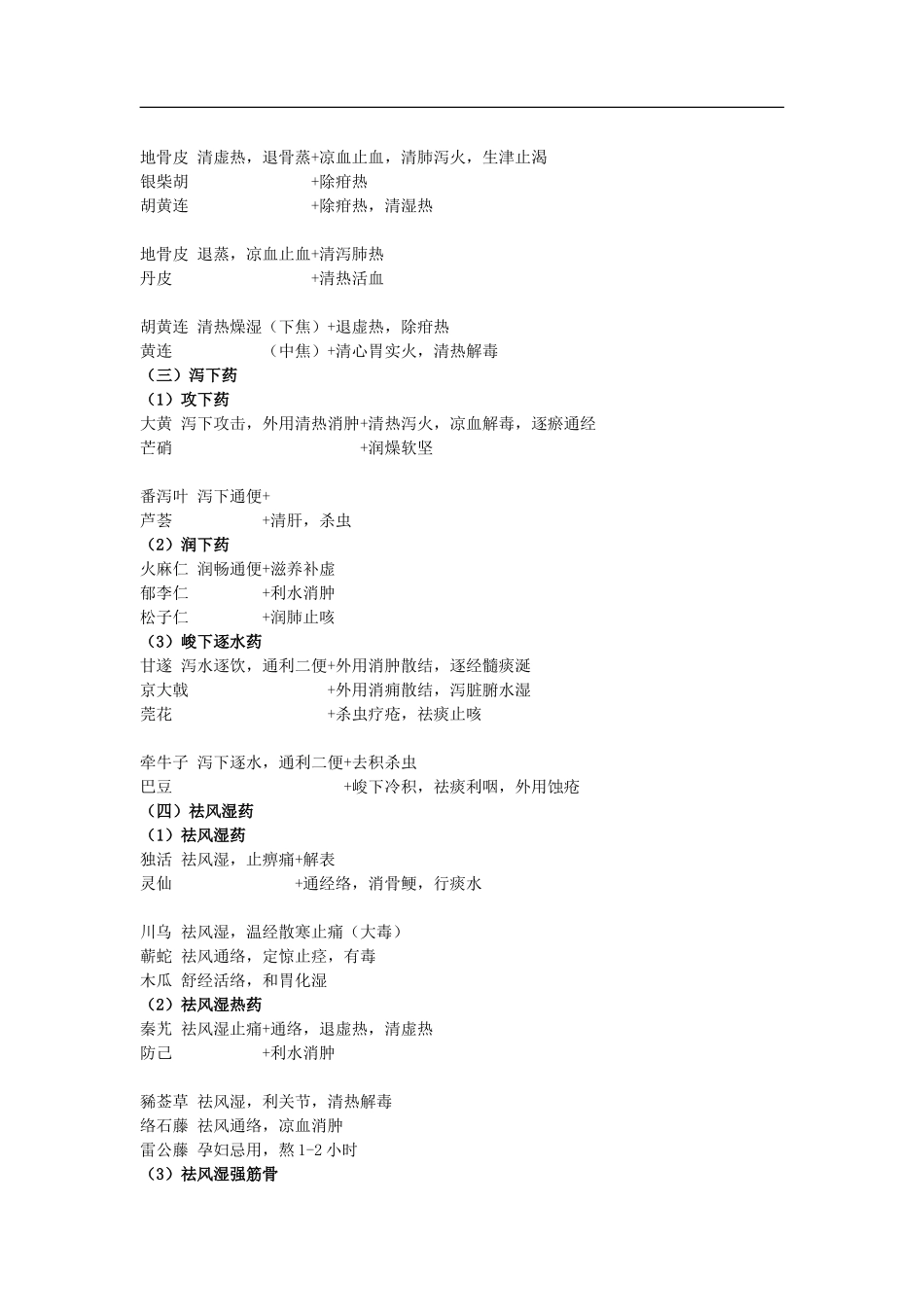 中医执业医师考试中药背诵技巧_第3页