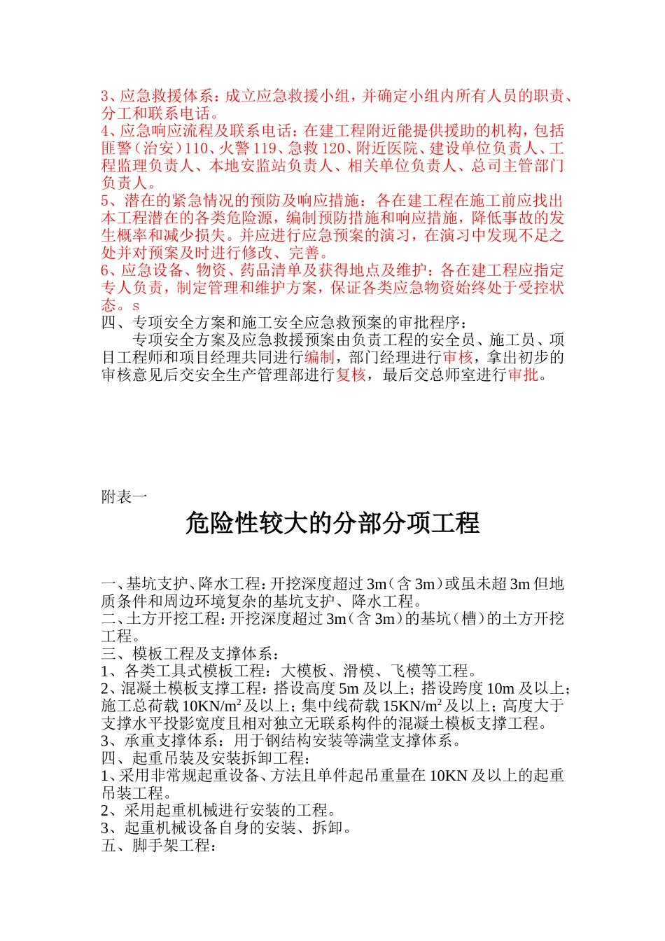 专项安全方案的编写要求_第2页