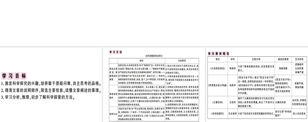 （安徽专版）春八年级语文下册 第二单元阅读指导习题课件 新人教版-新人教版初中八年级下册语文课件
