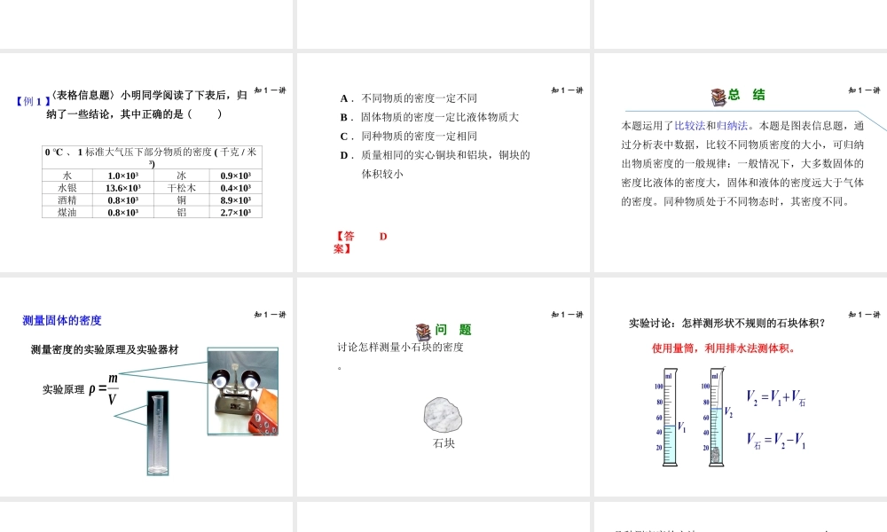 （安徽专版）八年级物理上册 5.3密度的测量课件 （新版）粤教沪版-（新版）粤教沪版初中八年级上册物理课件