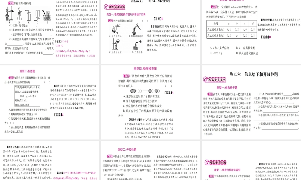 （安徽专版）中考化学 第二篇 热点题型突破复习课件-人教版初中九年级全册化学课件