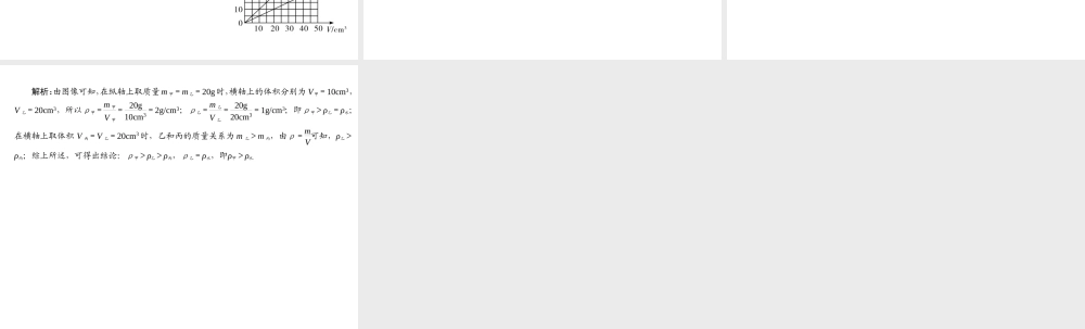 （安徽专版）八年级物理上册 第五章 质量与密度课件 （新版）沪科版-（新版）沪科版初中八年级上册物理课件