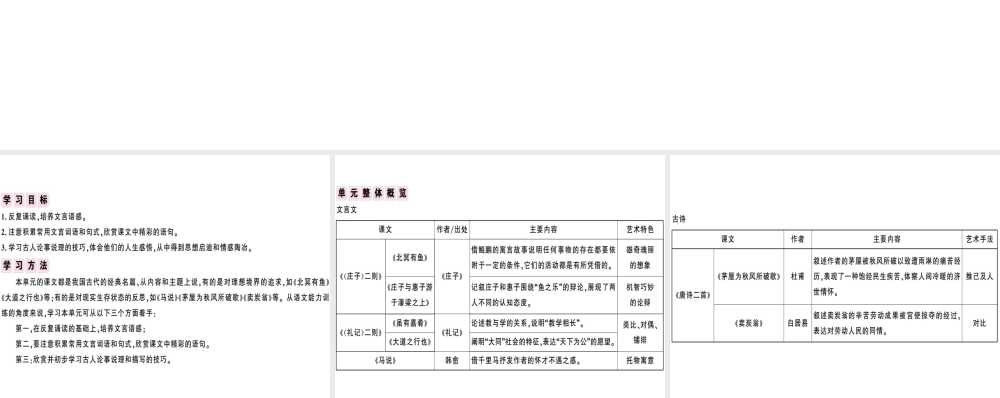 （安徽专版）春八年级语文下册 第六单元阅读指导习题课件 新人教版-新人教版初中八年级下册语文课件