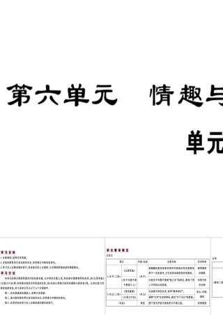 （安徽专版）春八年级语文下册 第六单元阅读指导习题课件 新人教版-新人教版初中八年级下册语文课件
