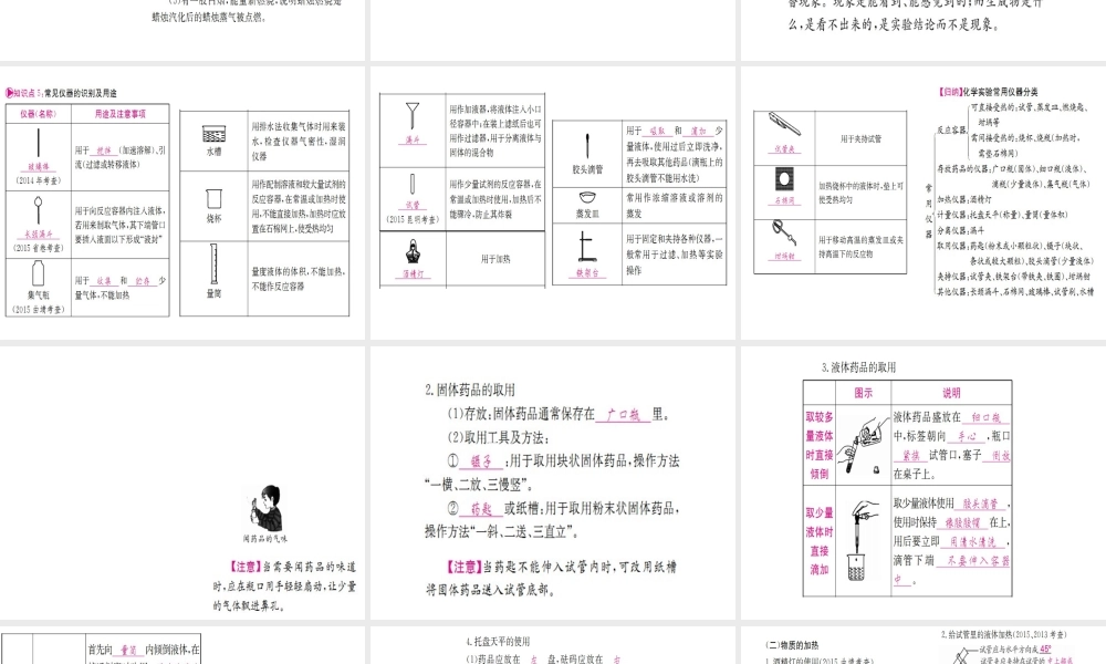 （安徽专版）中考化学 第一篇 考点系统复习课件-人教版初中九年级全册化学课件