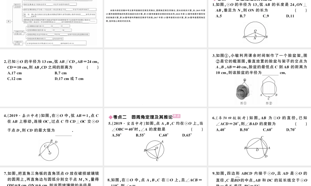 （安徽专版）九年级数学上册 第24章 圆小结与复习课件 （新版）新人教版-（新版）新人教版初中九年级上册数学课件