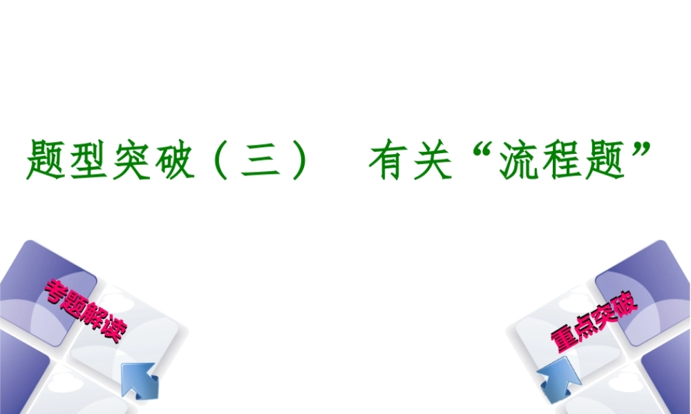 （安徽专版）中考化学 题型突破（三）有关“流程题”课件-人教版初中九年级全册化学课件