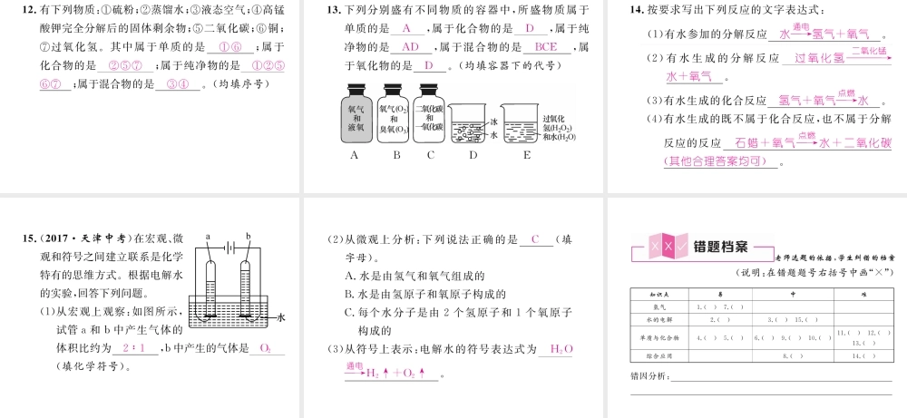 （安徽专版）秋九年级化学上册 第4单元 自然界的水 课题3 水的组成作业课件 （新版）新人教版-（新版）新人教版初中九年级上册化学课件