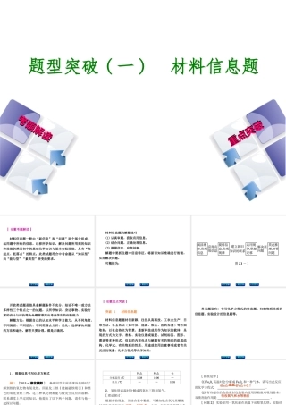 （安徽专版）中考化学 题型突破（一）材料信息题课件-人教版初中九年级全册化学课件