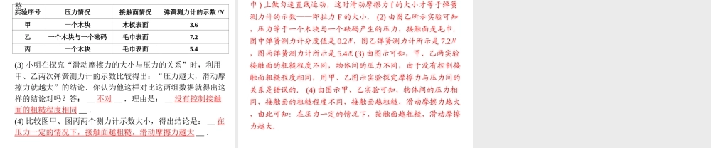 （安徽专版）八年级物理预测卷期末必备课件 沪科版-沪科版初中八年级全册物理课件