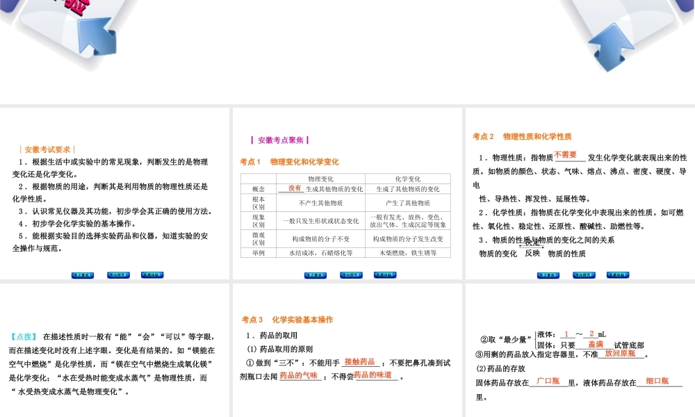 （安徽专版）中考化学 专题1 走进化学世界课件-人教版初中九年级全册化学课件