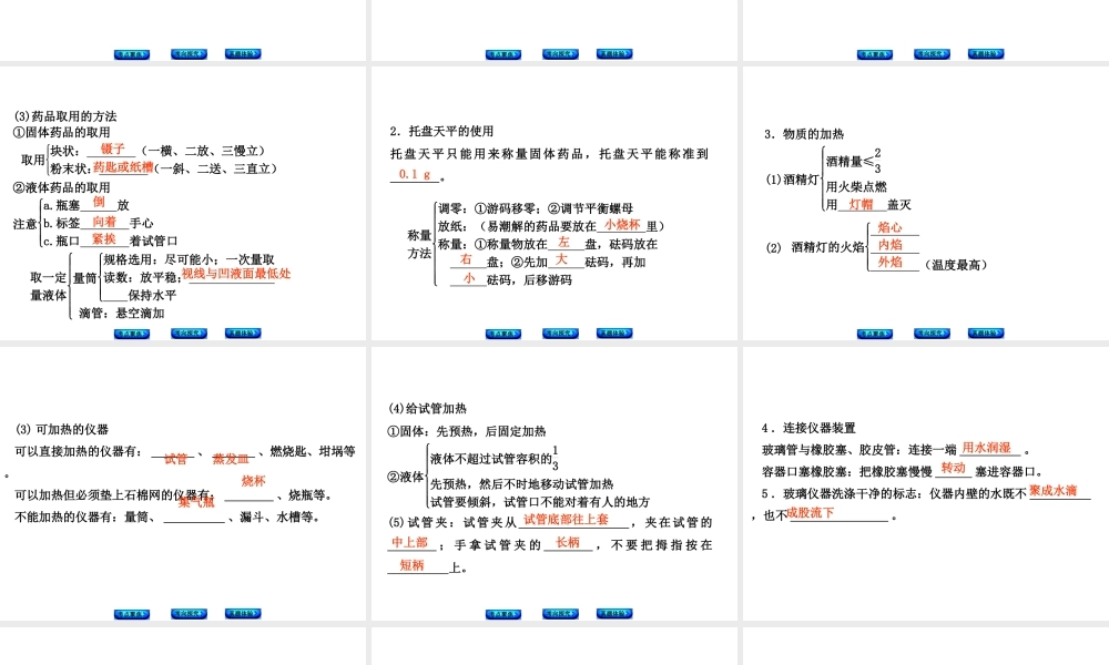 （安徽专版）中考化学 专题1 走进化学世界课件-人教版初中九年级全册化学课件