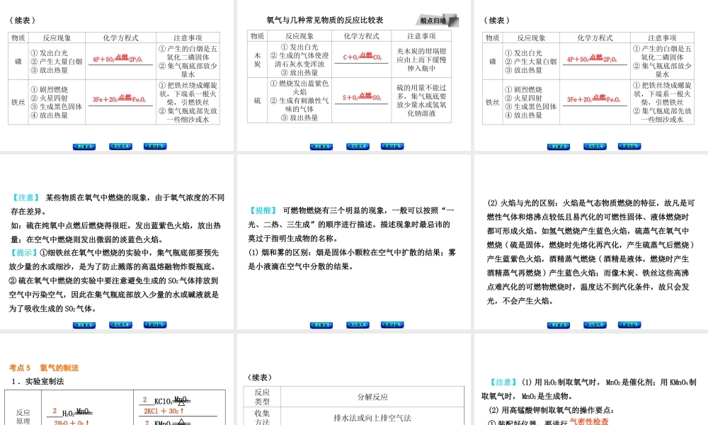 （安徽专版）中考化学 专题2 我们周围的空气课件-人教版初中九年级全册化学课件