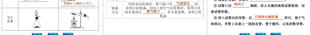 （安徽专版）中考化学 专题2 我们周围的空气课件-人教版初中九年级全册化学课件