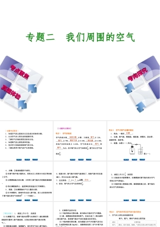（安徽专版）中考化学 专题2 我们周围的空气课件-人教版初中九年级全册化学课件