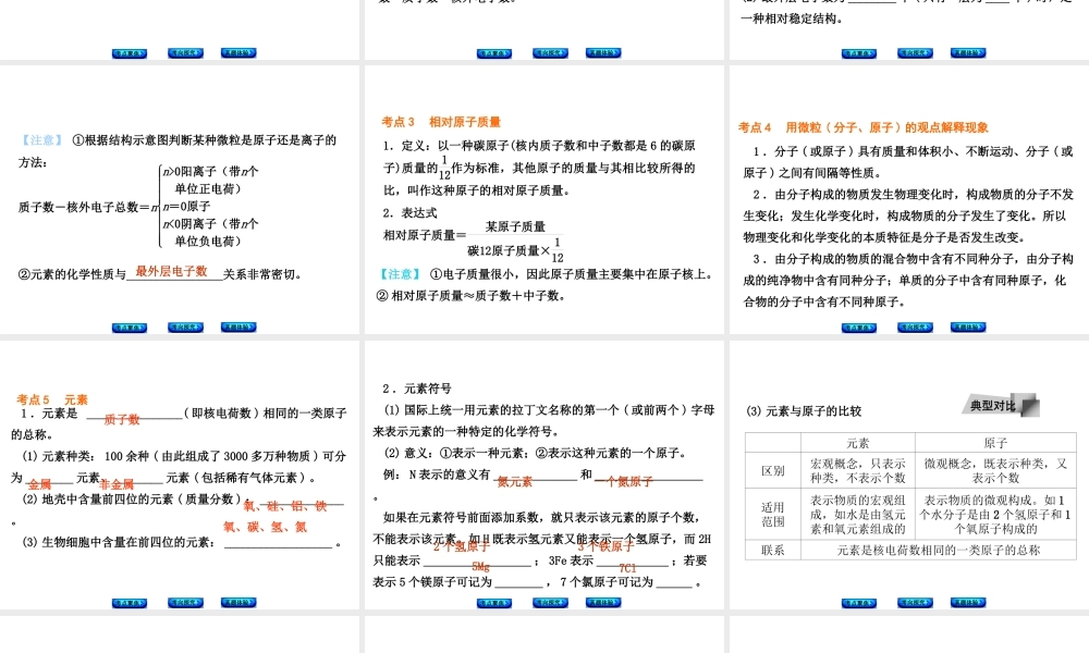（安徽专版）中考化学 专题3 物质构成的奥秘课件-人教版初中九年级全册化学课件