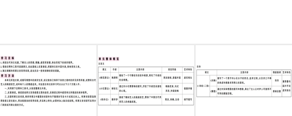 （安徽专版）春八年级语文下册 第三单元阅读指导习题课件 新人教版-新人教版初中八年级下册语文课件