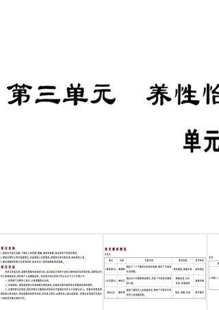 （安徽专版）春八年级语文下册 第三单元阅读指导习题课件 新人教版-新人教版初中八年级下册语文课件