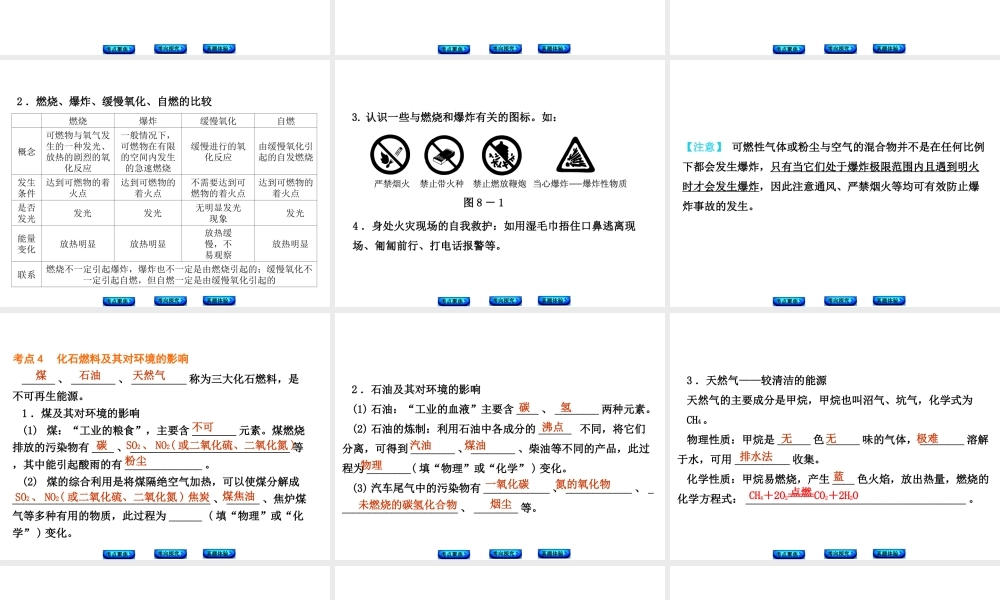 （安徽专版）中考化学 专题8 燃料及其利用课件-人教版初中九年级全册化学课件