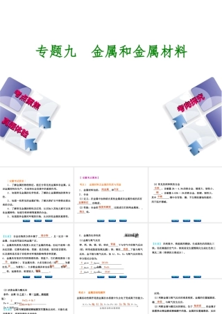 （安徽专版）中考化学 专题9 金属和金属材料课件-人教版初中九年级全册化学课件