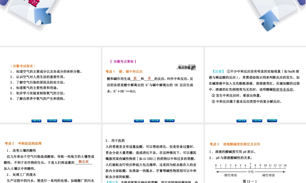 （安徽专版）中考化学 专题13 酸和碱的中和反应课件-人教版初中九年级全册化学课件