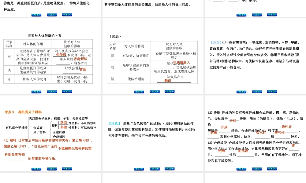 （安徽专版）中考化学 专题15 化学与生活课件-人教版初中九年级全册化学课件