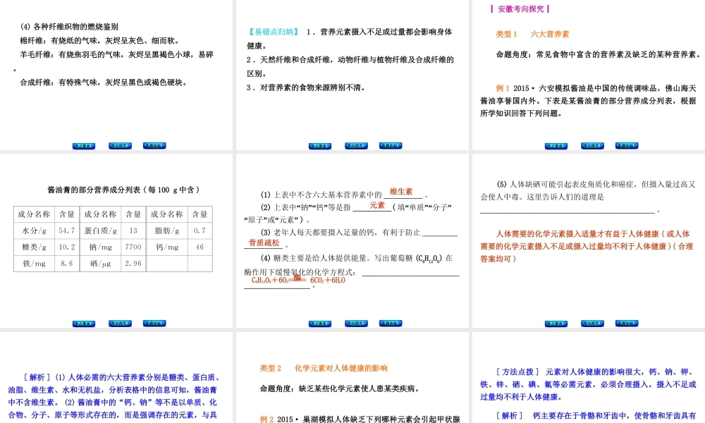 （安徽专版）中考化学 专题15 化学与生活课件-人教版初中九年级全册化学课件