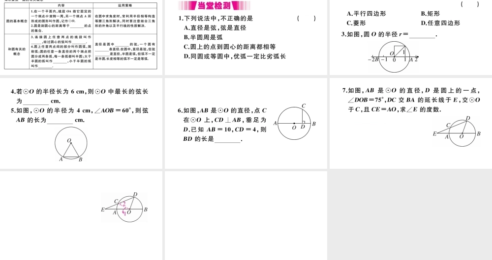 （安徽专版）九年级数学上册 第二十四章 圆 24.1 圆的有关性质 24.1.1 圆习题课件 （新版）新人教版-（新版）新人教版初中九年级上册数学课件