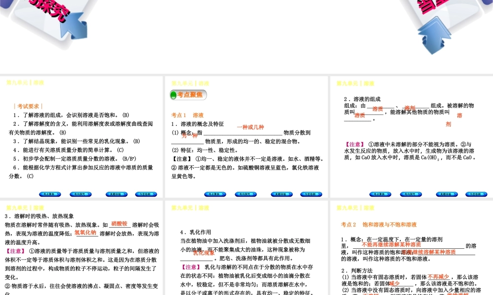（安徽专版）中考化学复习 第九单元 溶液课件-人教版初中九年级全册化学课件